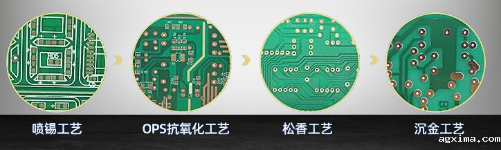电路板厂家关于质量分析要做的流程